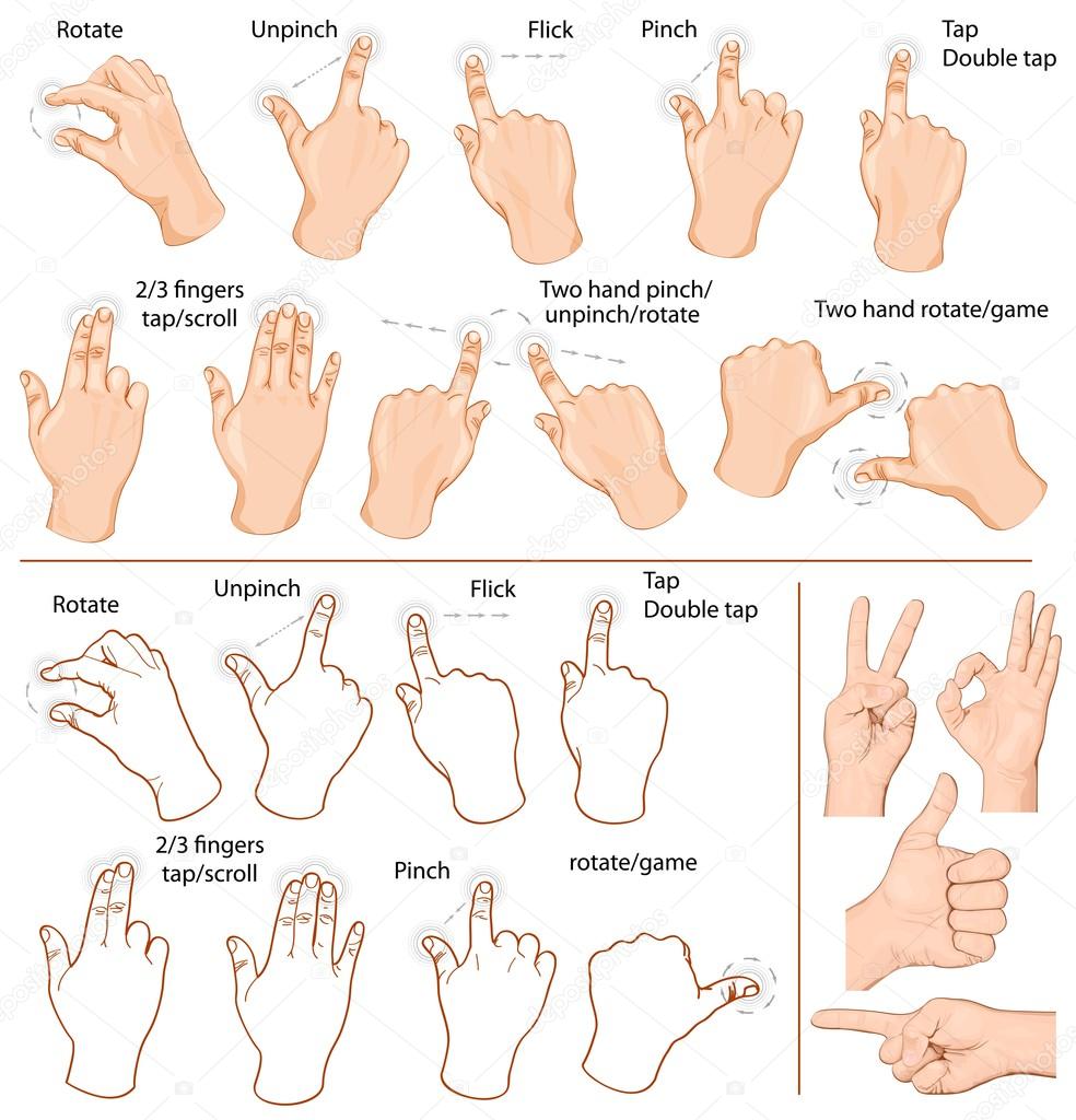 Gestures