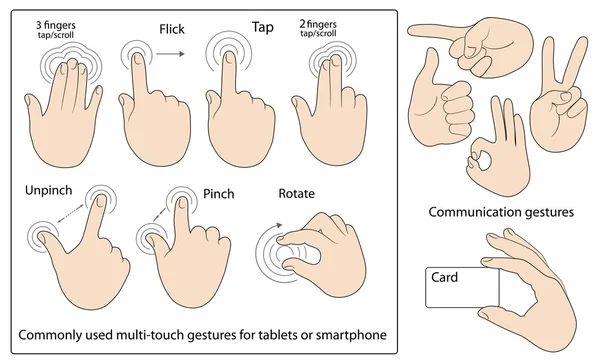 Les gestes couramment utilisés — Image vectorielle