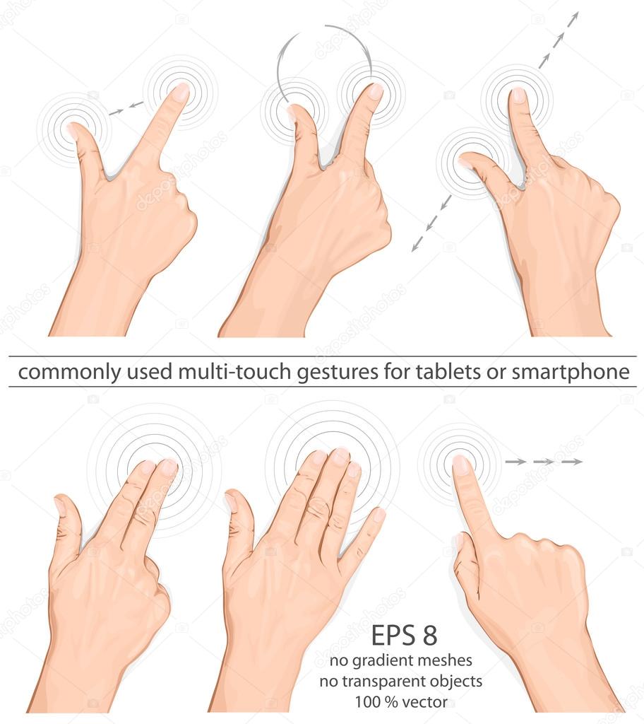 Multitouch gestures for tablets