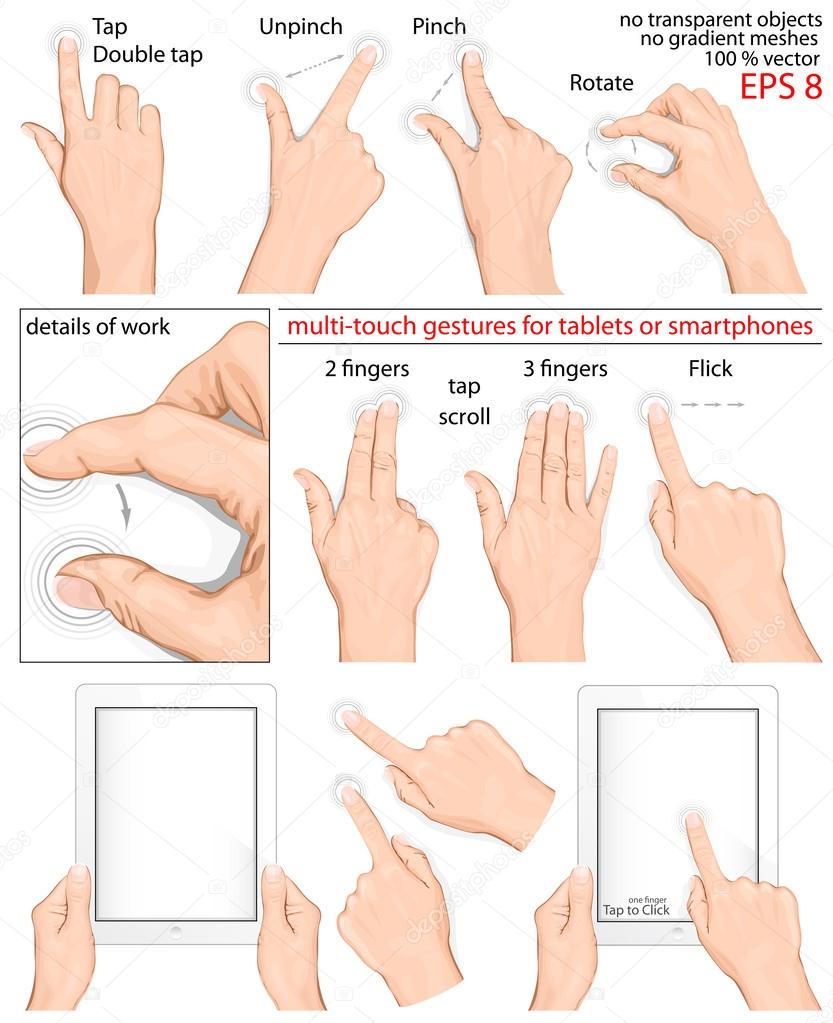 Multitouch gestures for tablets