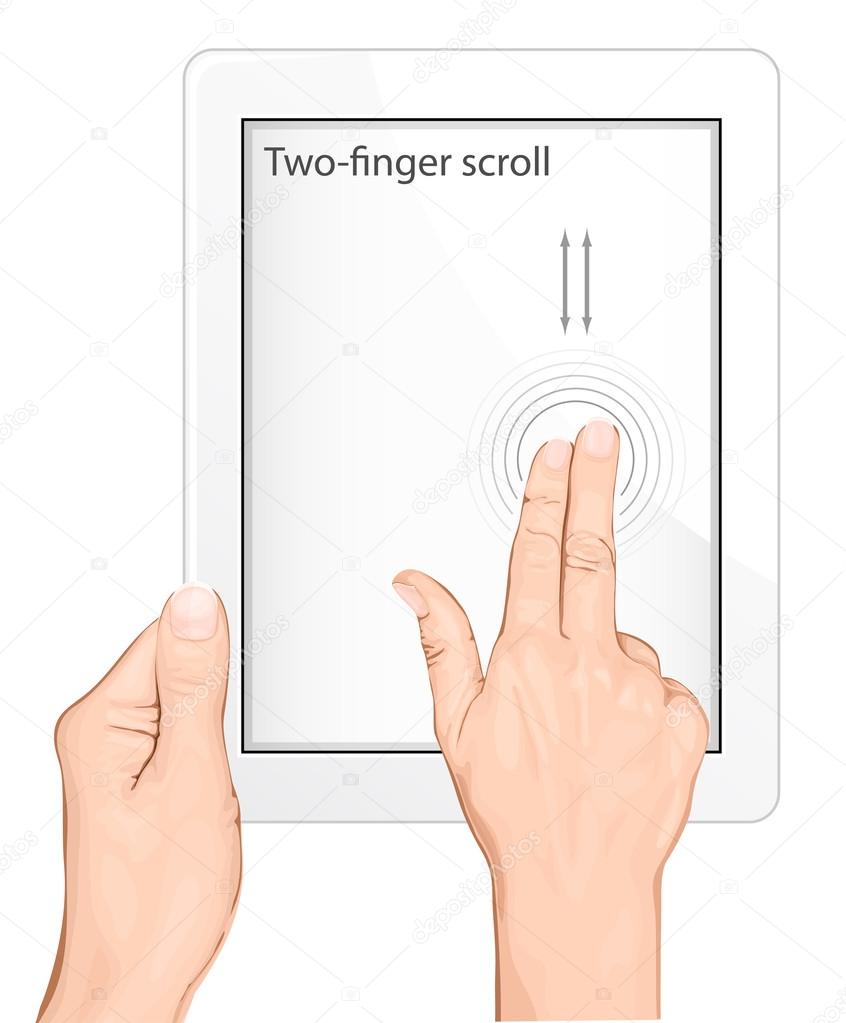 multi-touch gesture for tablets