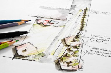 Gartenplanung