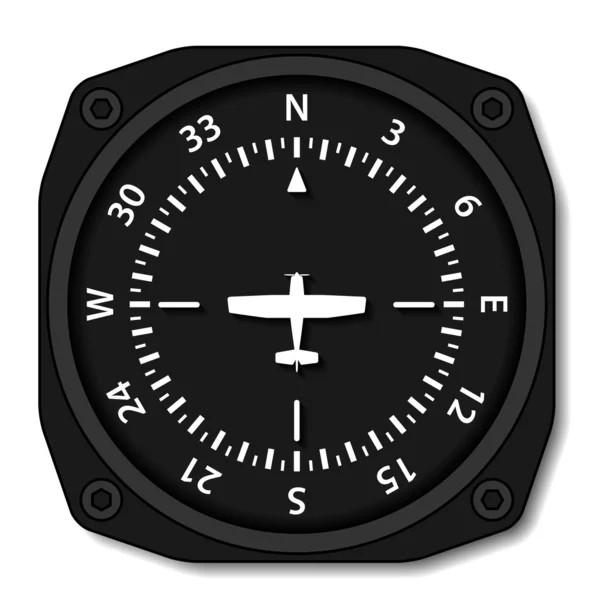 Aviation aircraft compass turns — Stock Vector