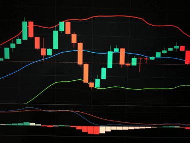 Borsa haritası ticareti. Kripto para birimi bitcoin gelecek para. Bitcoin finans kavramı