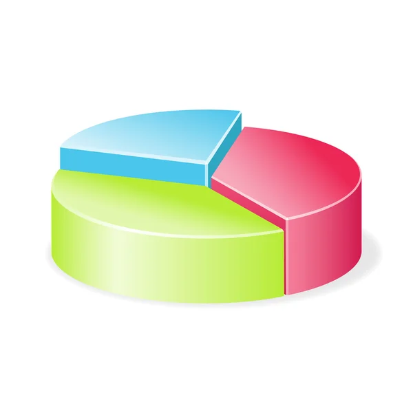 Circular diagram colorful. Vector illustration — Stock Vector