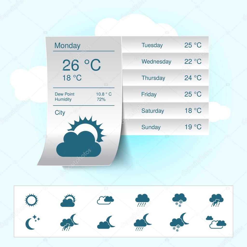 Vector weather forecast, widget, banner and symbols