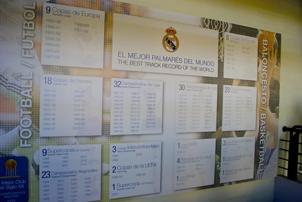Wall of victories by Real Madrid soccer and basketball teams — Stock Photo, Image