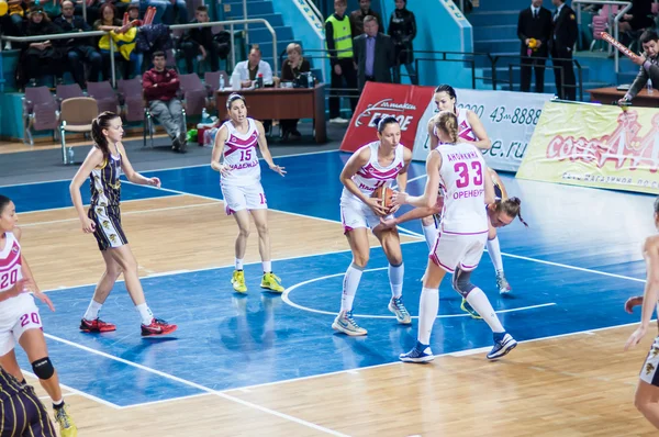 Basketball girls — Stock Photo, Image