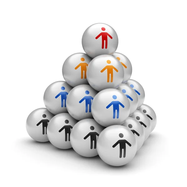 ekip çalışması piramit