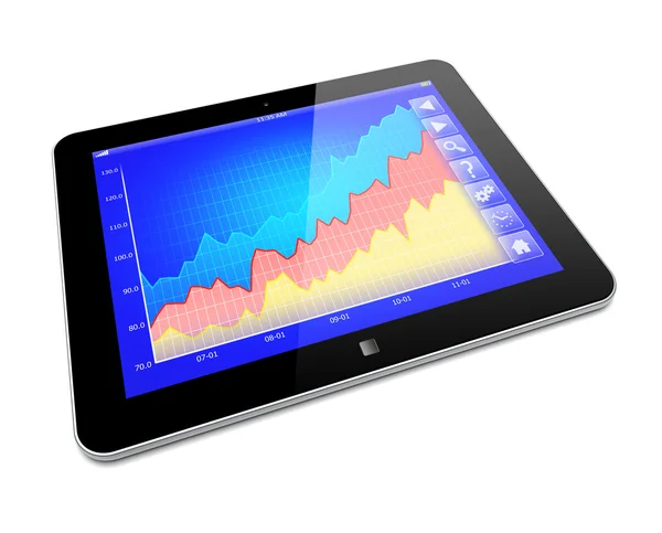 Tablet computer — Stockfoto