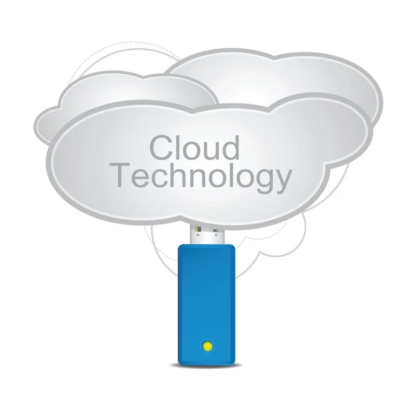 Technologii Cloud — Wektor stockowy