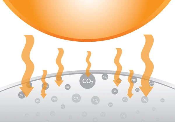 Cabondioxide in de atmosfeer — Stockvector