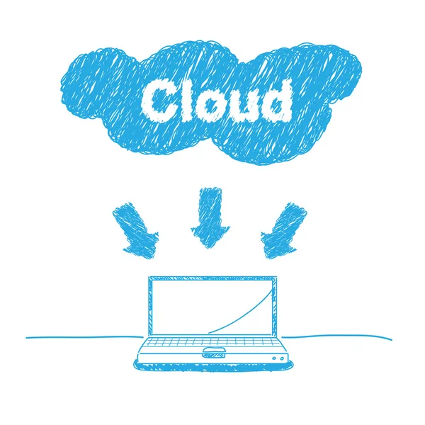 Rukopis náčrt cloud computing koncepce — Stockový vektor