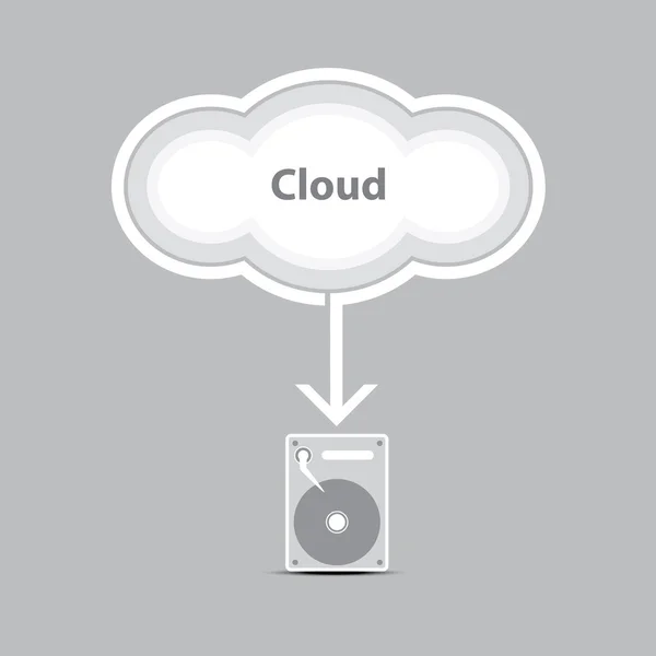 Cloud computing into harddrive — Stock Vector