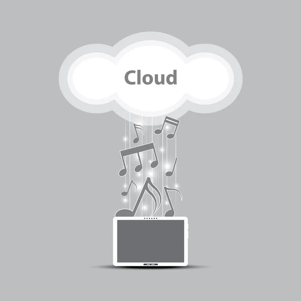 Music cloud computing concept — Stock Vector