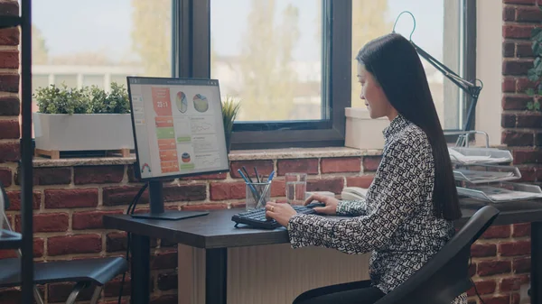 İş kadını bilgisayarda veri analizi yapıyor