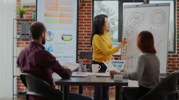 Multi ethnic team meeting in boardroom to discuss presentation — Stockfoto