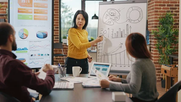 Mujer explicando ideas ejecutivas para desarrollar startups — Foto de Stock