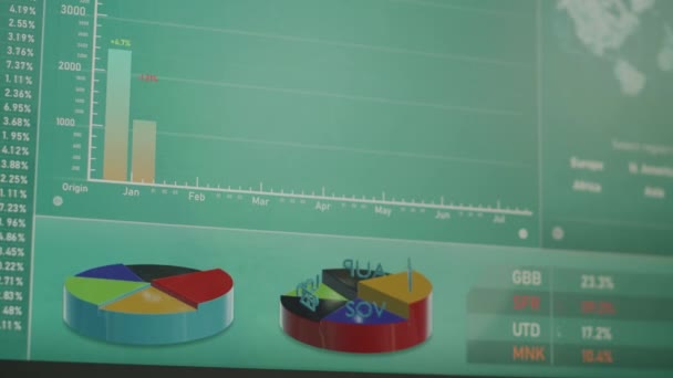 Статистика фондового ринку на фінансових графах і графіках — стокове відео