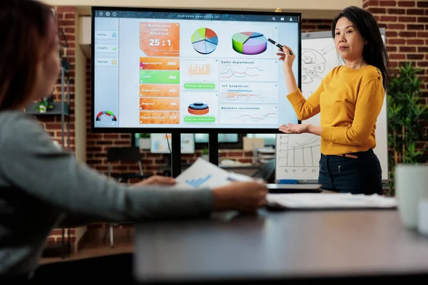 Mujer de negocios asiática mostrando gráficos de marketing utilizando monitor — Foto de Stock