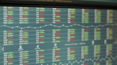 Küresel hedge fonu monitörde gerçek zamanlı hisse senedi satış istatistikleri