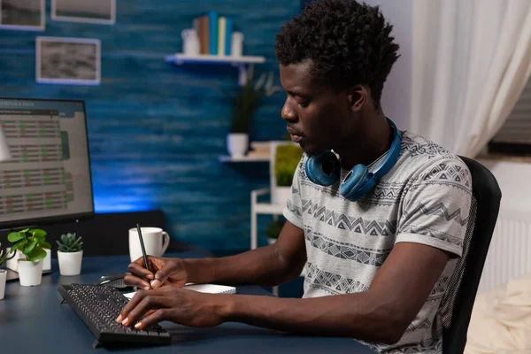 Genç girişimci bilgisayar karşısında oturmuş rakamları analiz ediyor. — Stok fotoğraf