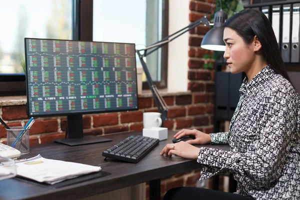 Trabajador de oficina de la compañía financiera en computadora, revisando informes contables y datos financieros. — Foto de Stock