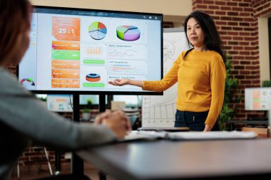 Pazarlama fikirlerinde çalışan iş kadınları istatistikleri analiz ediyorlar