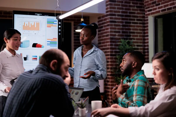 Pazarlama ekibi, duvar ekranı önünde grafiklerle pazarlama stratejisini tartışıyor.