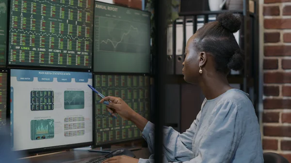 Female investor brainstorming ideas to work on exchange market strategy and investment growth. Stock trade sales and hedge fund price numbers on monitors, money banking profit.