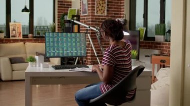 Private investor following stock market real time exchange trend, working remotely with global profit investment. Woman looking at money trade statistics, forex hedge fund online.