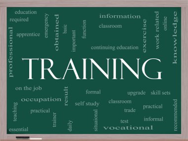 Training Word Cloud Concept on a Blackboard clipart