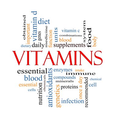 Vitaminler kelime bulutu kavramı