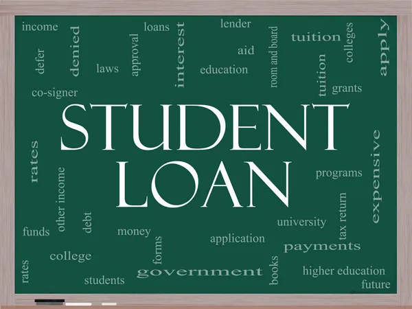 Student Loan Word Cloud Concept on a Blackboard — Stock Photo, Image
