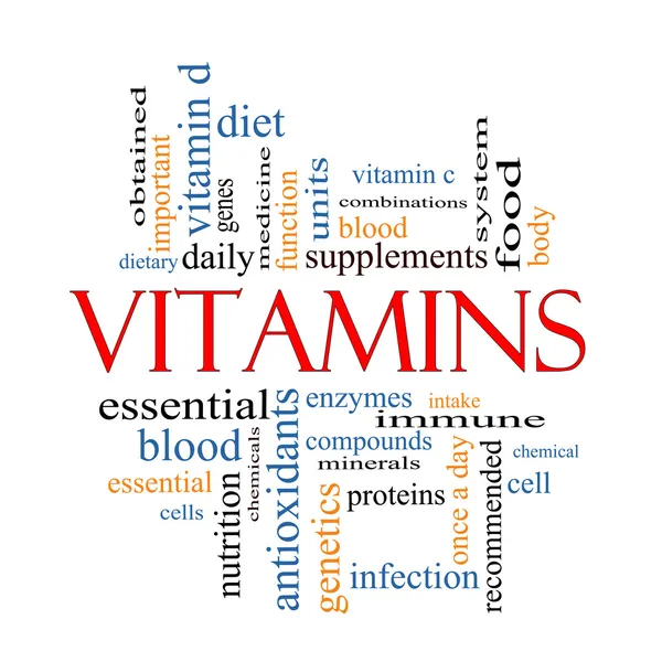 Vitaminler kelime bulutu kavramı