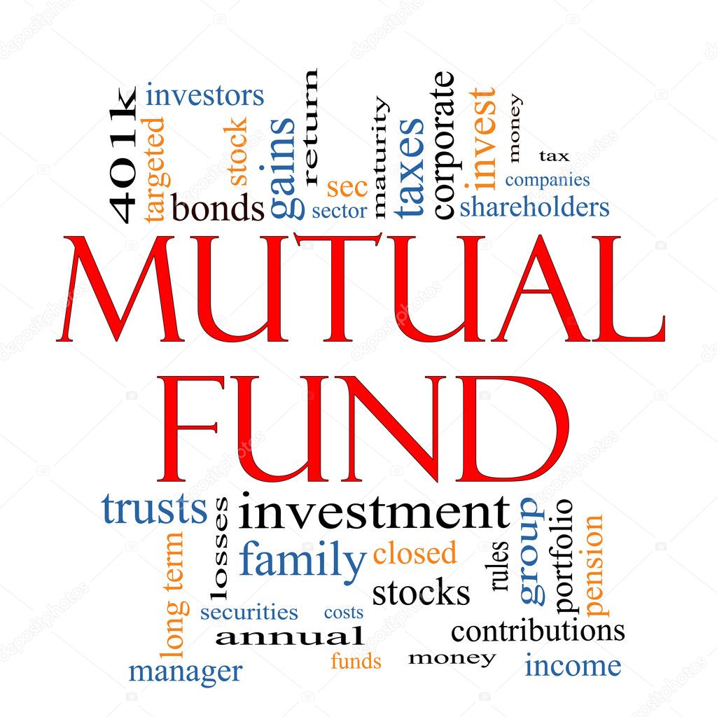 Mutual Fund Word Cloud Concept