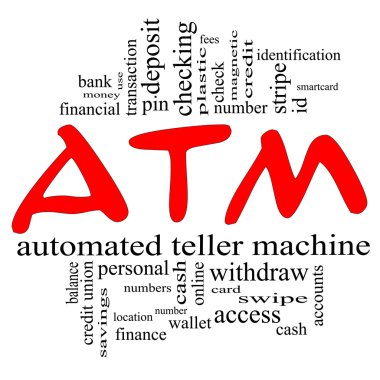 ATM Word Cloud Concept in red & black clipart