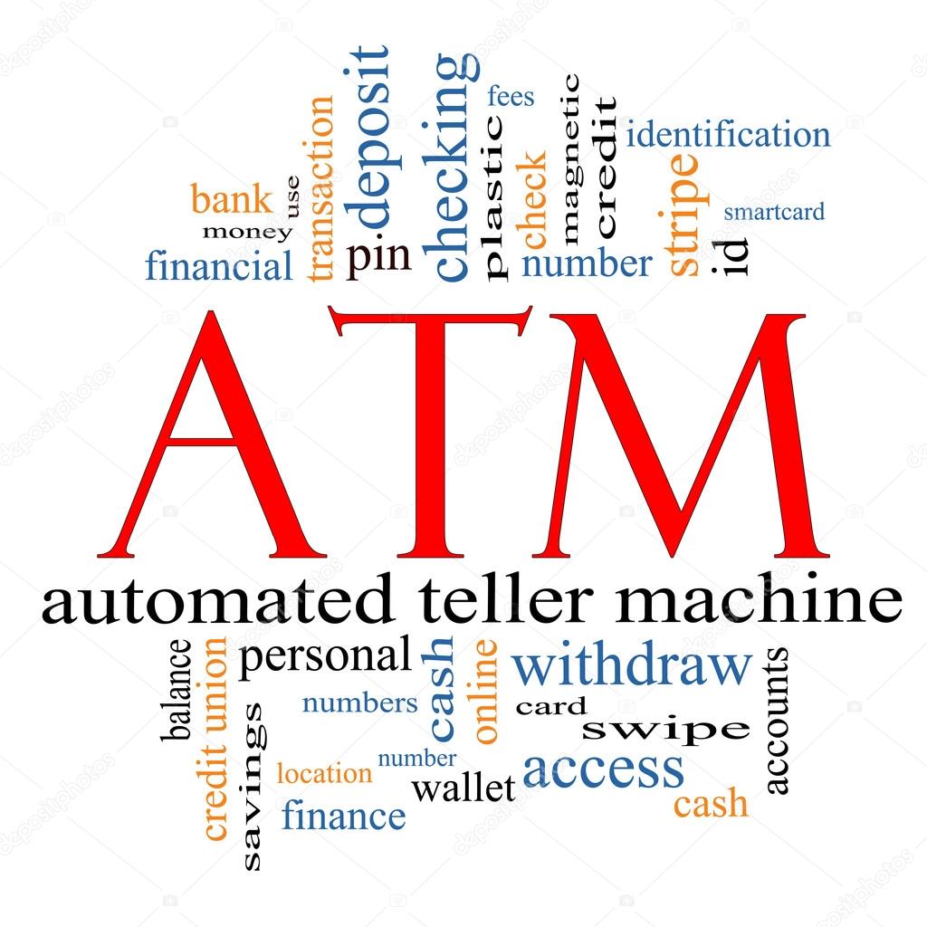 ATM Word Cloud Concept