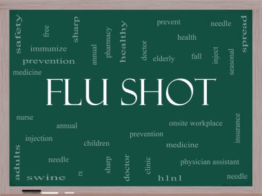 Flu Shot Word Cloud Concept on a Blackboard clipart