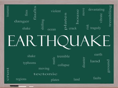 deprem word cloud kavramı üzerine bir yazı tahtası