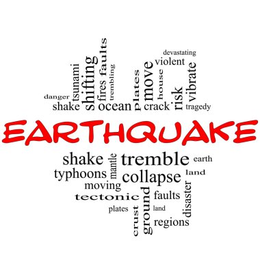Kırmızı ve siyah deprem Word Cloud kavramında