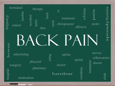 Back Pain Word Cloud Concept on a Blackboard clipart