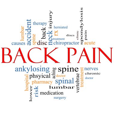 Back Pain Word Cloud Concept clipart