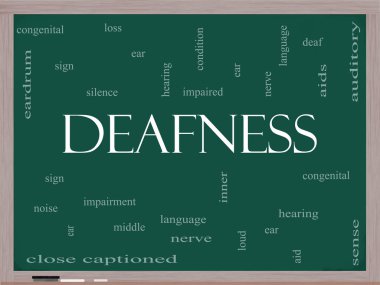 sağırlık word cloud kavramı üzerine bir yazı tahtası