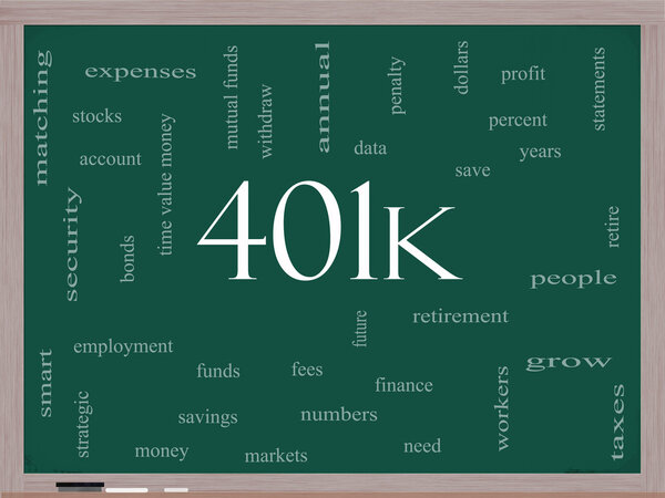 401k Word Cloud Concept on a Blackboard