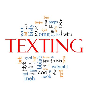 Texting Word Cloud Concept clipart
