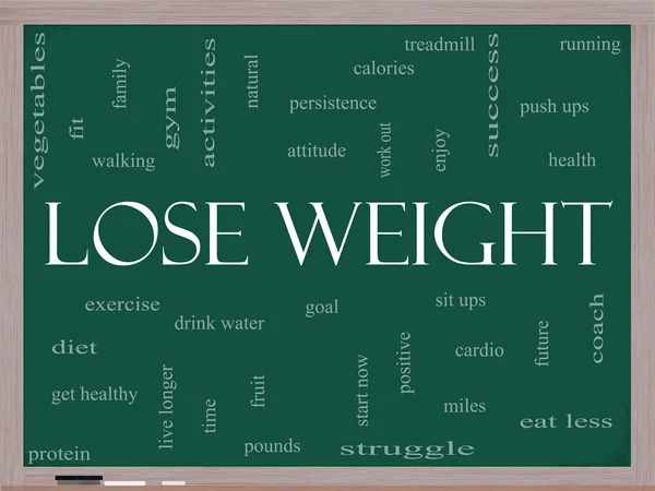 Lose Weight Word Cloud Concept on a Blackboard — Stock Photo, Image