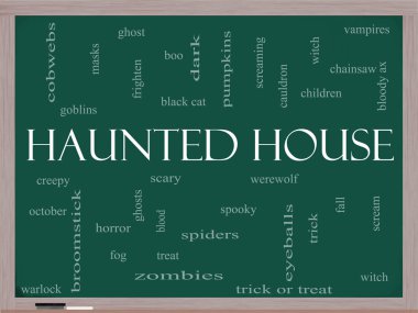 perili ev kelime bulut kavramı üzerine bir yazı tahtası