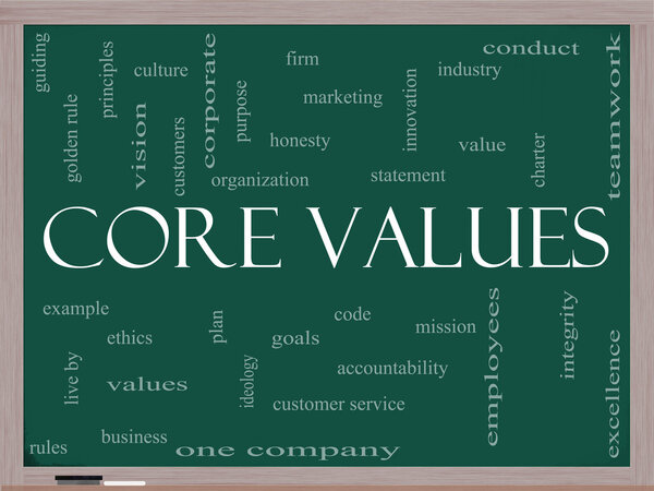 Core Values Word Cloud Concept on a Blackboard