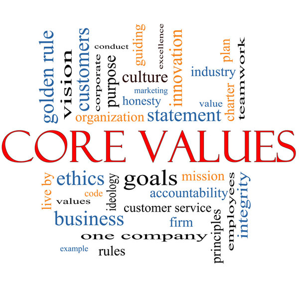 Core Values Word Cloud Concept
